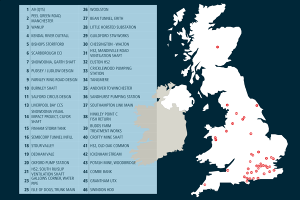 JGL Projects Map