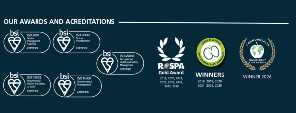 Our awards and acreditations Sustainability graphic