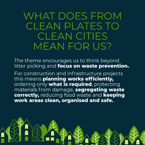 WORLD CLEAN UP DAY- clean plates to clean cities