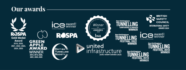 Accreditation logo strip3