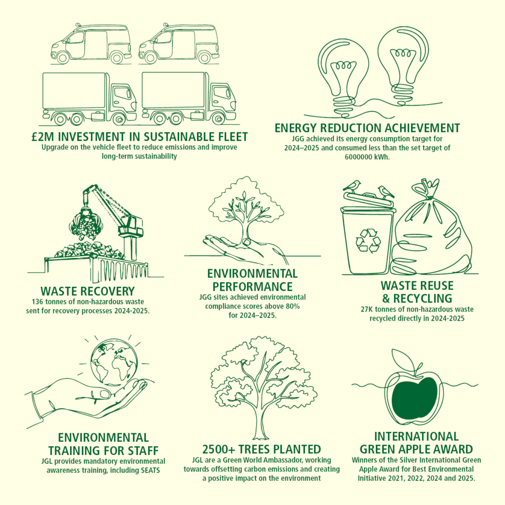 8 in square 1000px x 1000px off white background