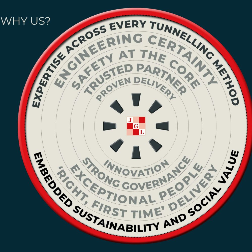 Why us graphic 5 1 1 Page 1